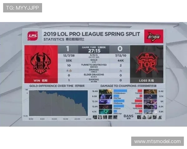 成都乒乓球队与北京乒乓球队赛后复盘分析比赛节奏与战术对比 成都乒乓球队与北京乒乓球队赛后复盘分析比赛节奏与战术对比