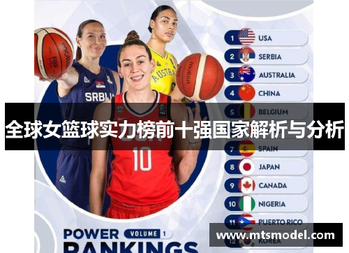 全球女篮球实力榜前十强国家解析与分析