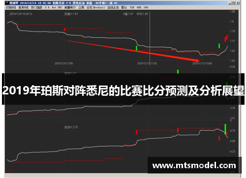 2019年珀斯对阵悉尼的比赛比分预测及分析展望