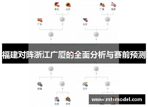 福建对阵浙江广厦的全面分析与赛前预测