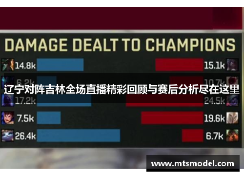 辽宁对阵吉林全场直播精彩回顾与赛后分析尽在这里